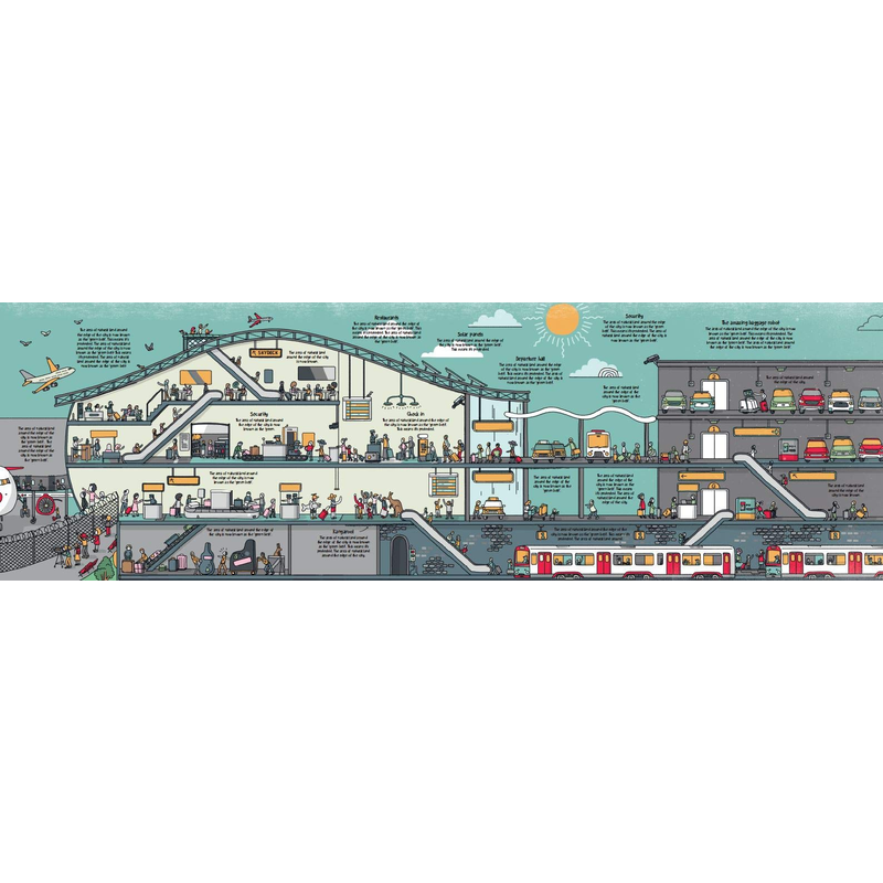 Lonely Planet: How Airports Work