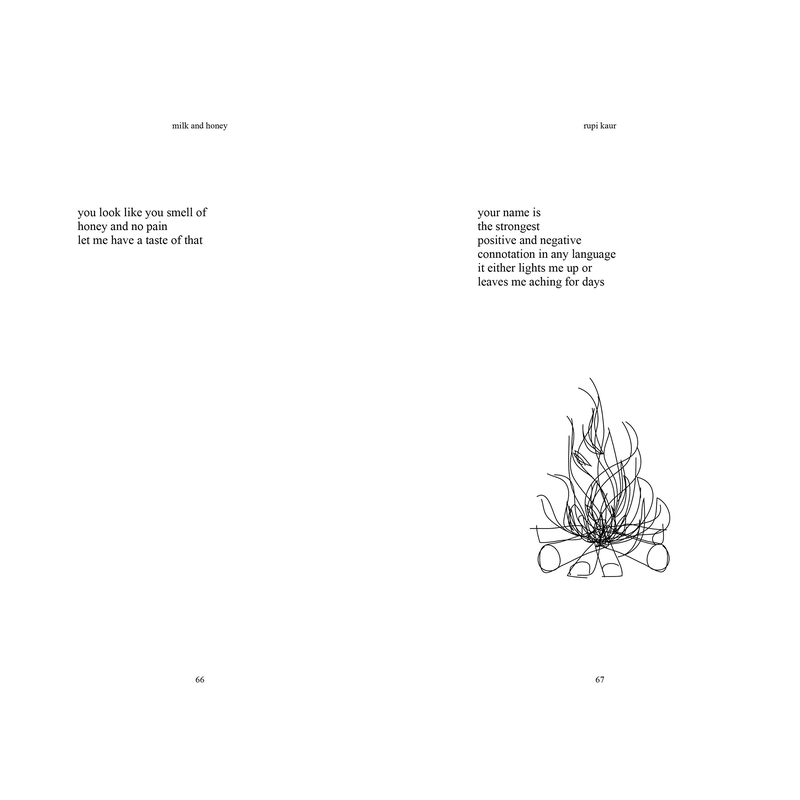 Milk and Honey