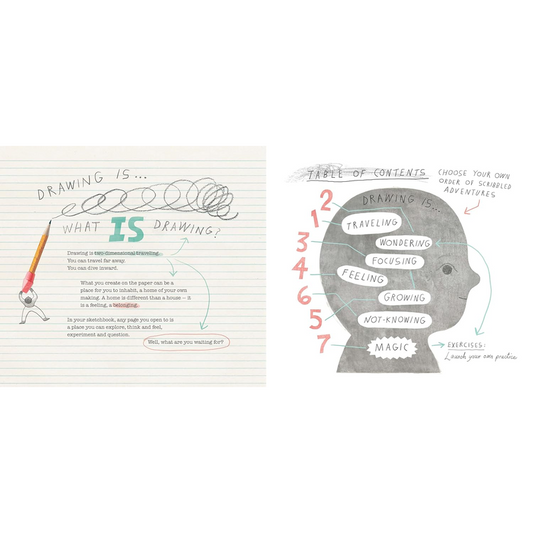 Drawing Is ...