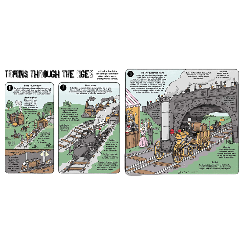 Lonely Planet Kids How Trains Work 1