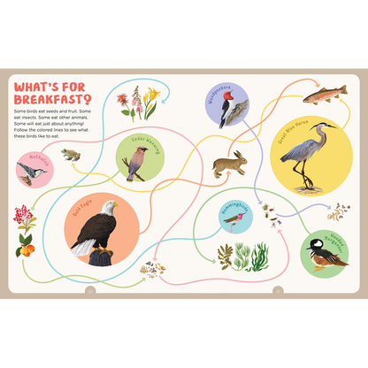 Backpack Explorer: Bird Watch: What Will You Find?