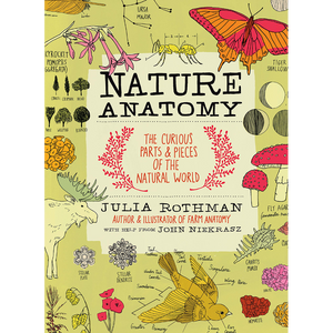 Nature Anatomy: The Curious Parts and Pieces of the Natural World